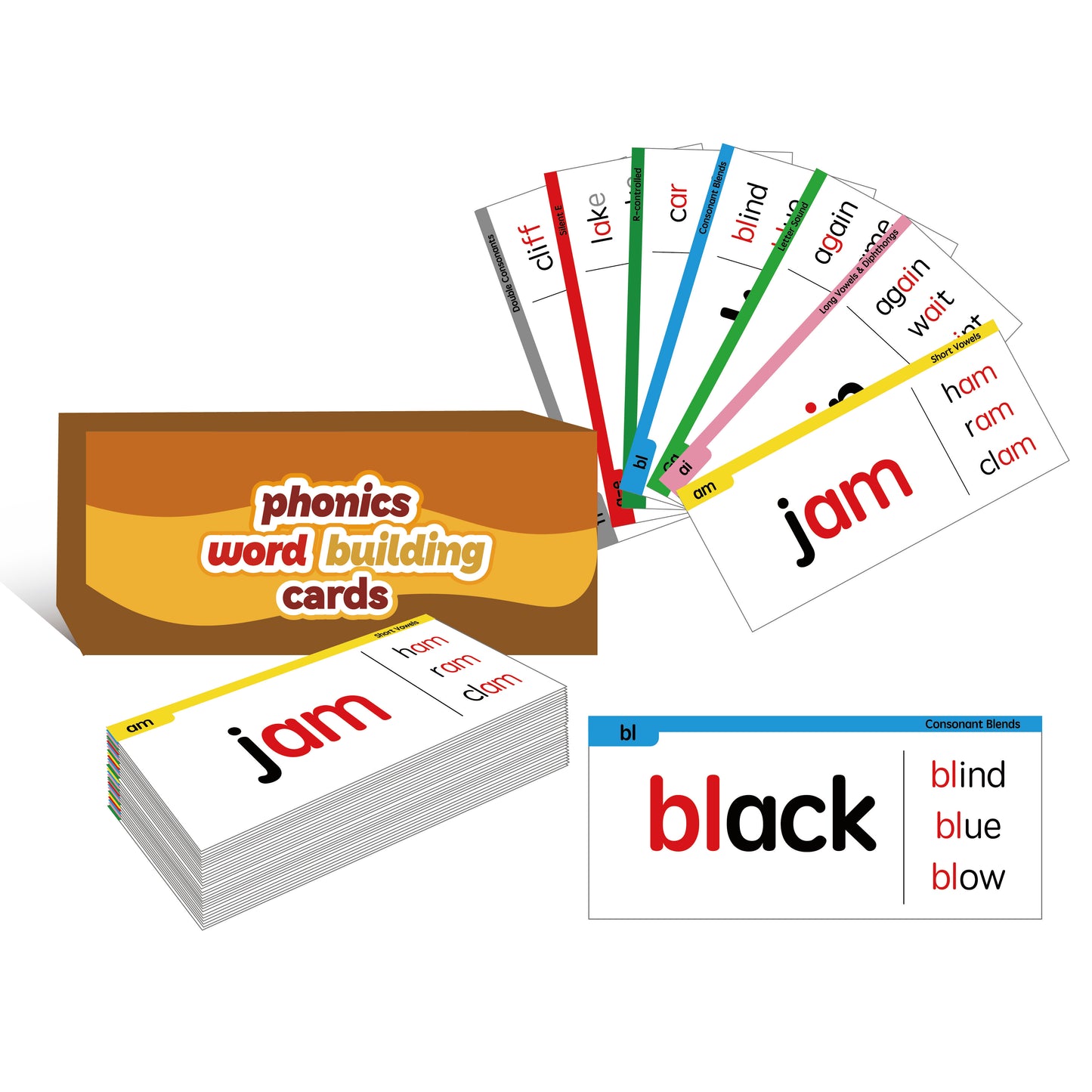Phonics Practice Cards (90 Cards)