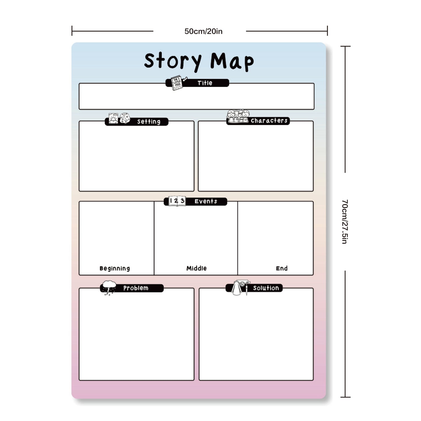Story Map Question & Answer Posters (2 Pcs)