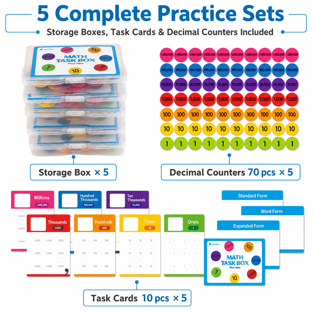 Place Value Task Box