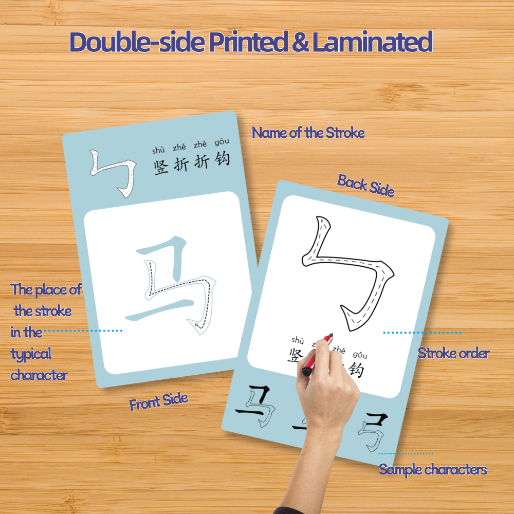 Chinese Character Stroke Cards