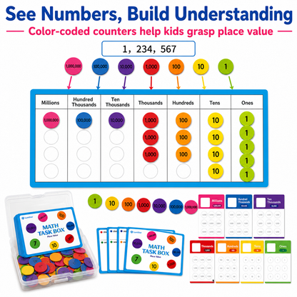 Place Value Task Box
