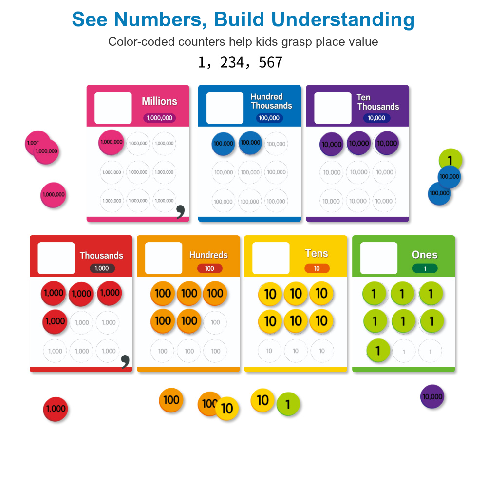 Place Value Task Box