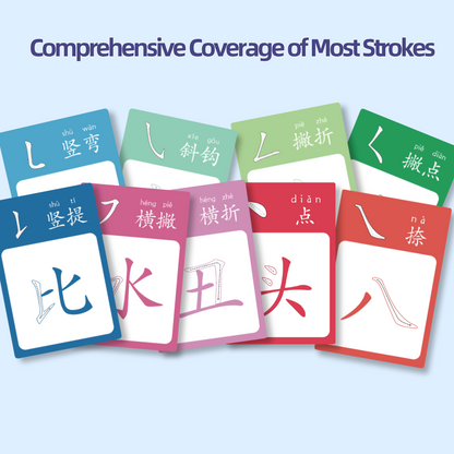 Chinese Character Stroke Cards