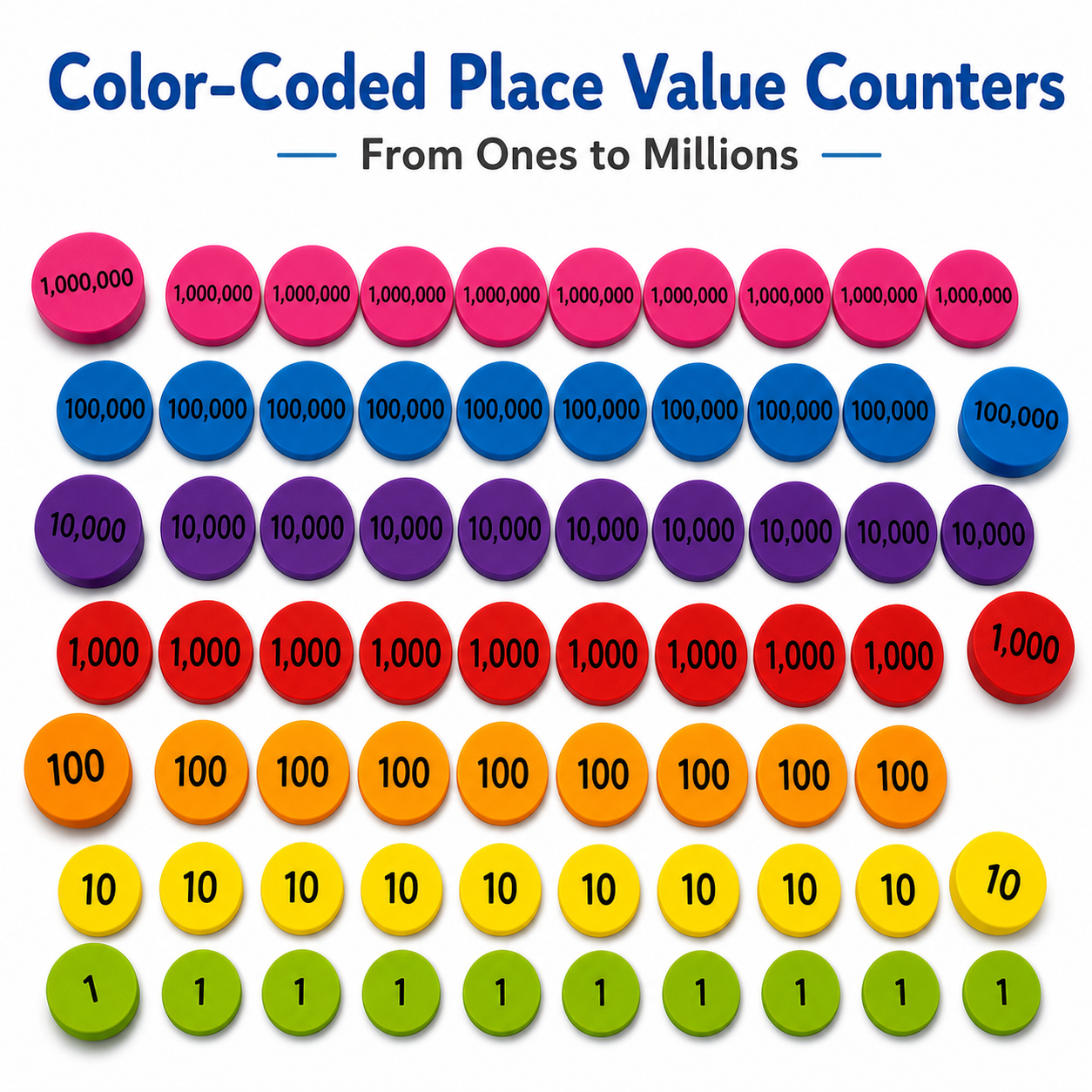 Place Value Task Box