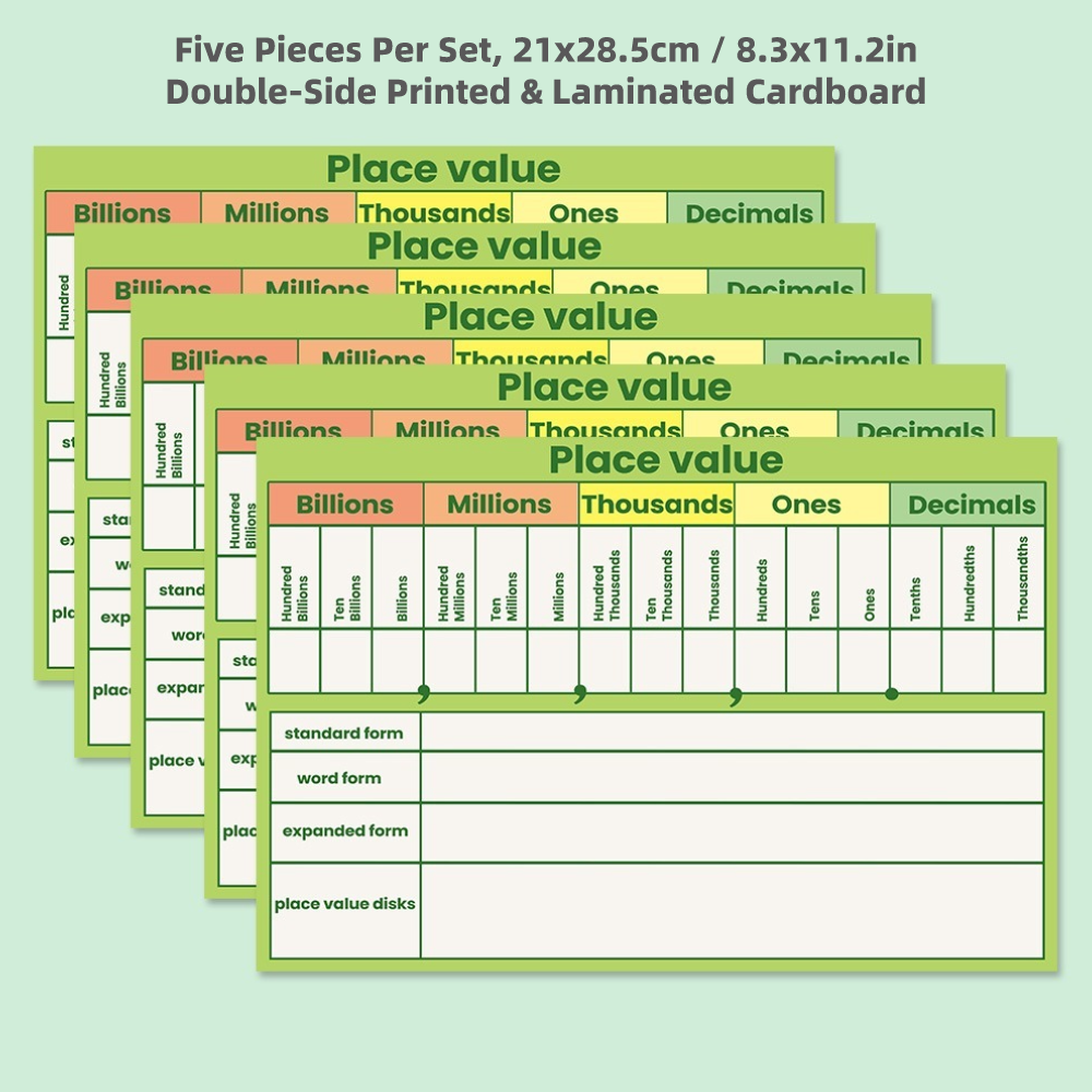 Practice Whiteboard - Place Value (5 Pcs)