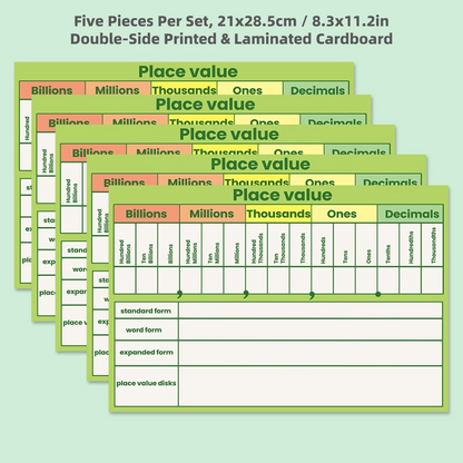Practice Whiteboard - Place Value (5 Pcs)