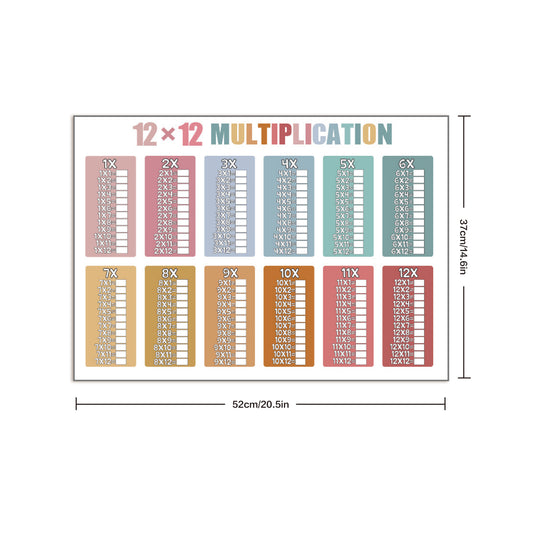 12*12 Multiplication Fill-in-the-Blank Practice  Size : 15 x 21" （2 Pcs）