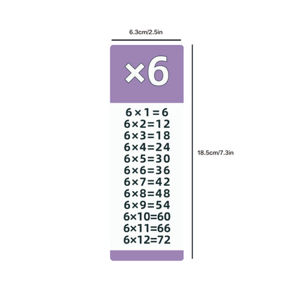 12×12 Multiplication Flash Cards