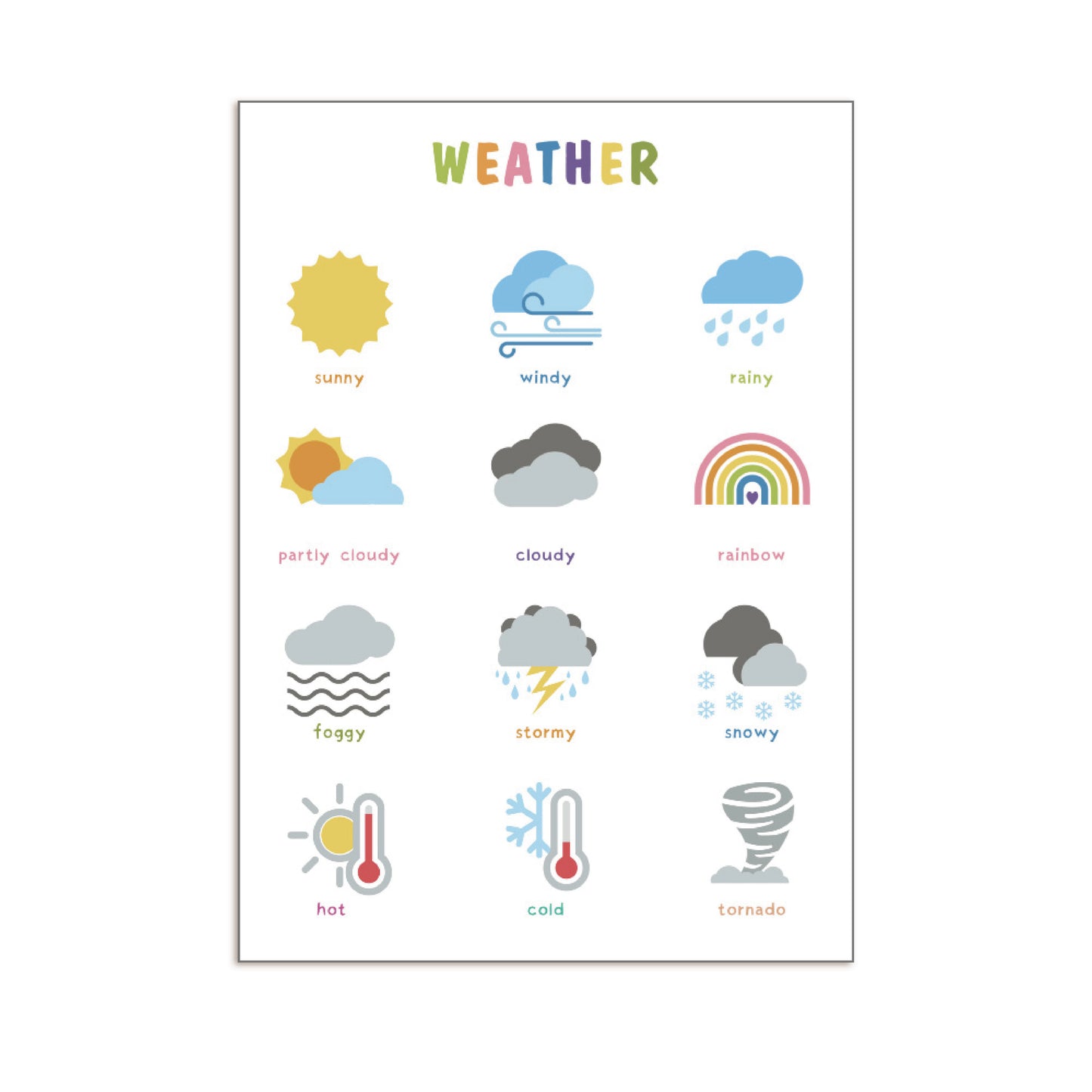 Educational Poster Size : 12 x 17"  (Weather) (2 Pcs)