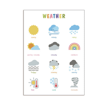 Educational Poster Size : 12 x 17"  (Weather) (2 Pcs)