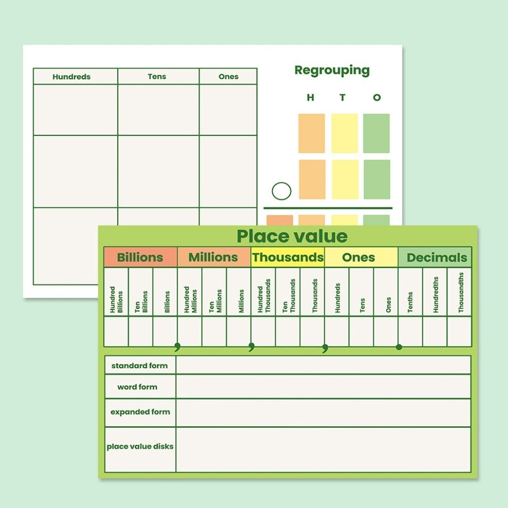 Practice Whiteboard - Place Value (5 Pcs)
