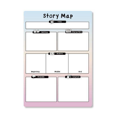 Story Map Question & Answer Posters (2 Pcs)