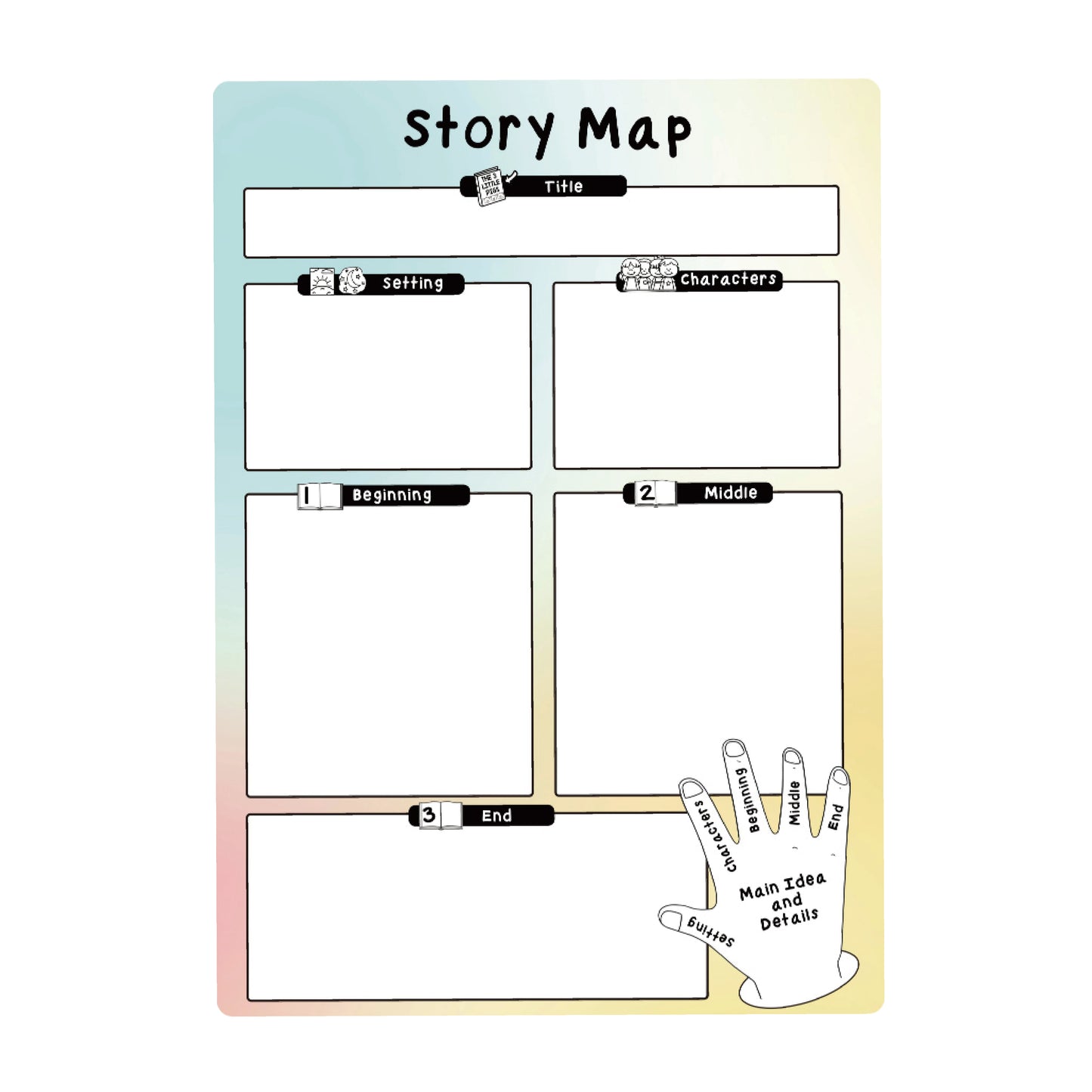 Story Map Finger Posters (2 Pcs)
