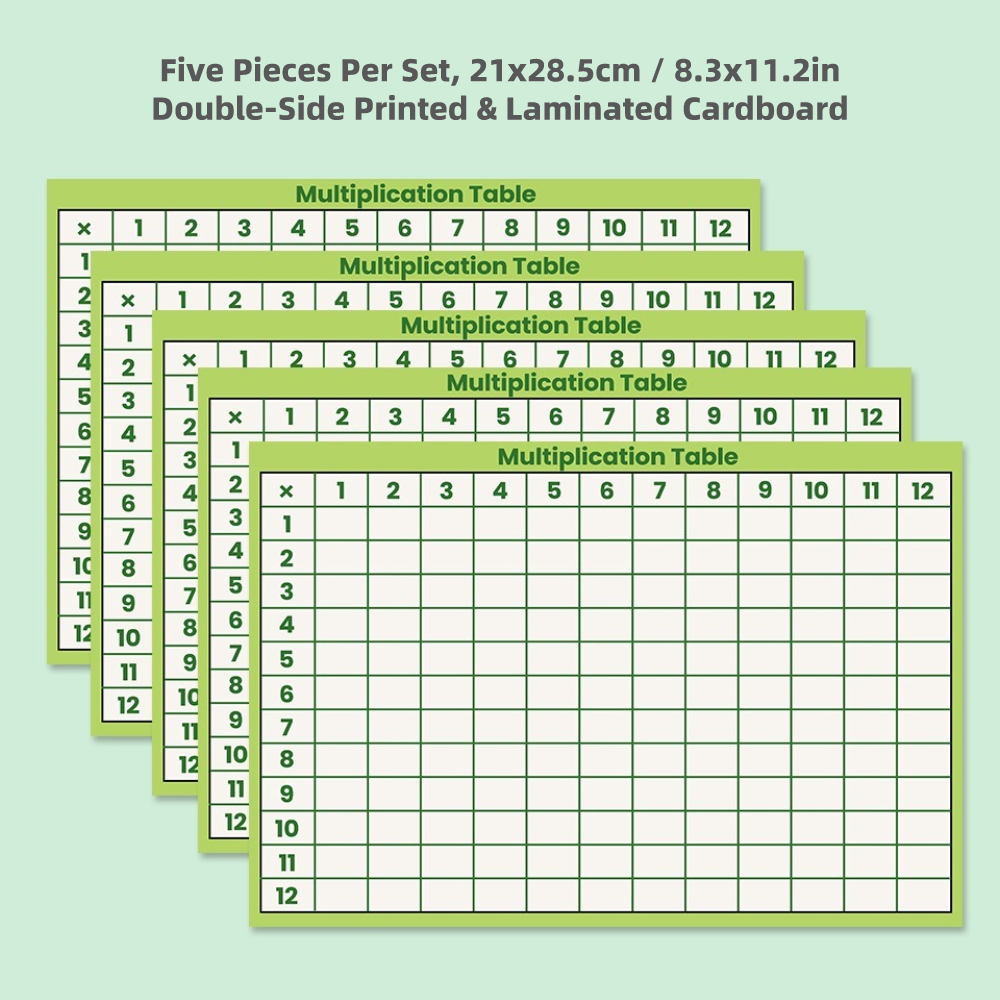 Practice Whiteboard - Multiplication (5 Pcs)