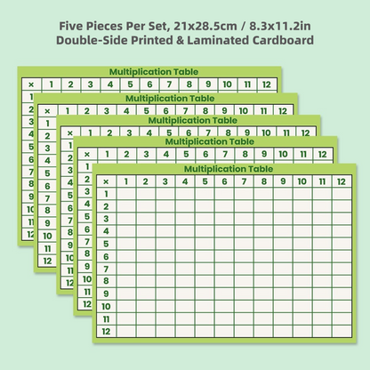 Practice Whiteboard - Multiplication (5 Pcs)