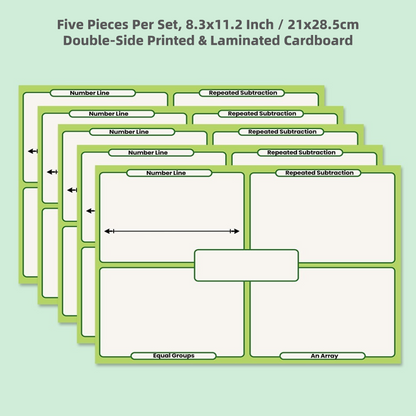 Practice Whiteboard - Division (5 Pcs)