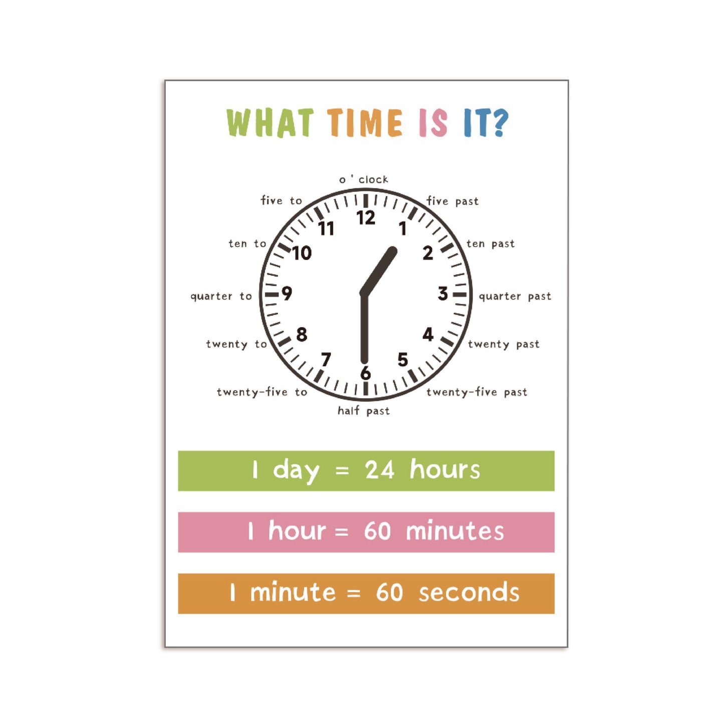 Educational Poster Size : 12 x 17"  (Time) (2 Pcs)