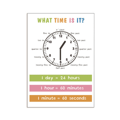 Educational Poster Size : 12 x 17"  (Time) (2 Pcs)