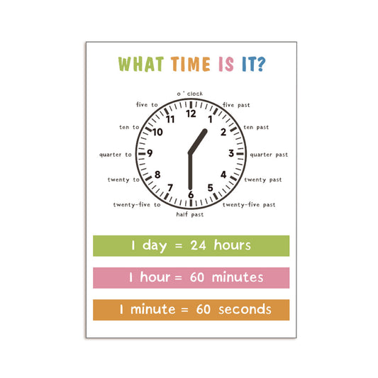 Educational Poster Size : 12 x 17"  (Time) (2 Pcs)