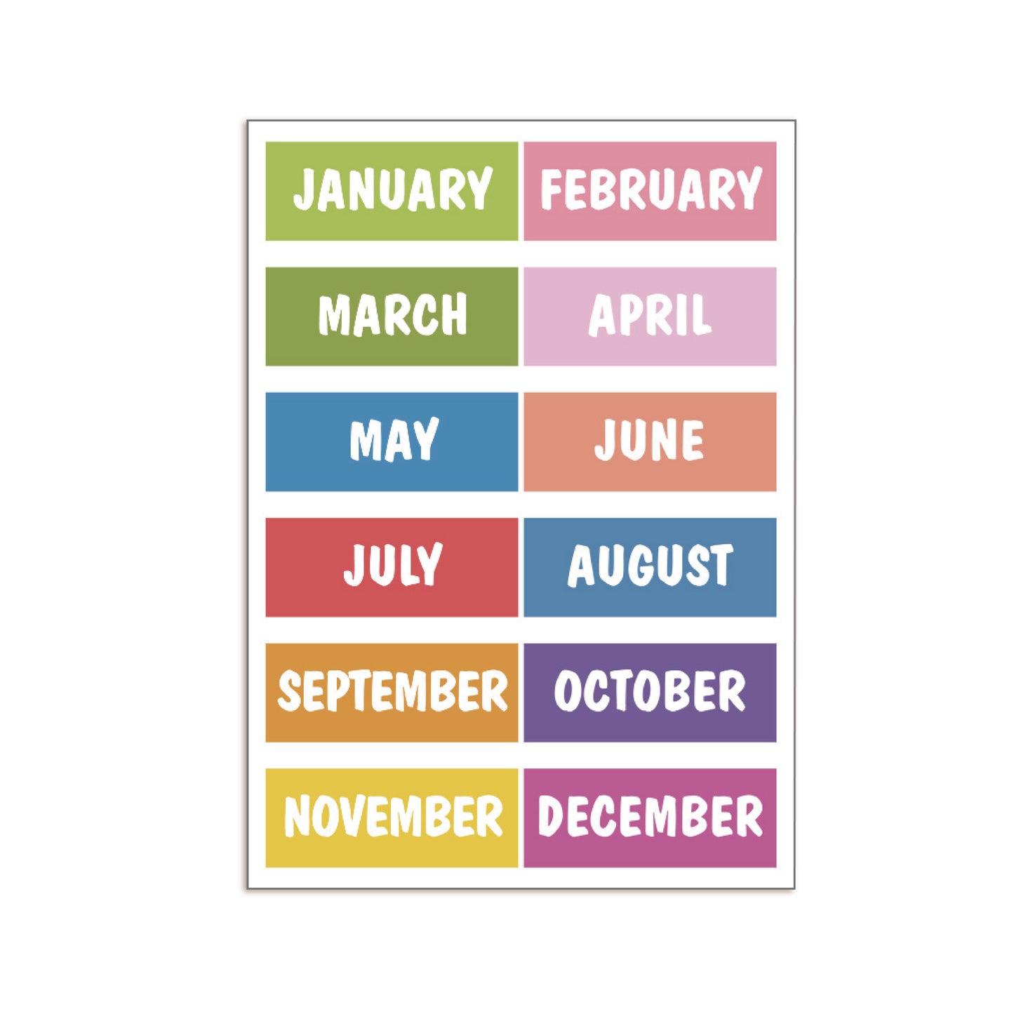 Educational Poster Size : 12 x 17"  (Months) (2 Pcs)