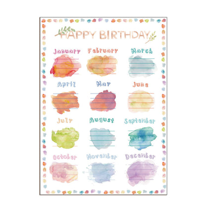 Watercolor Happy Birthday Posters (2 Pcs)