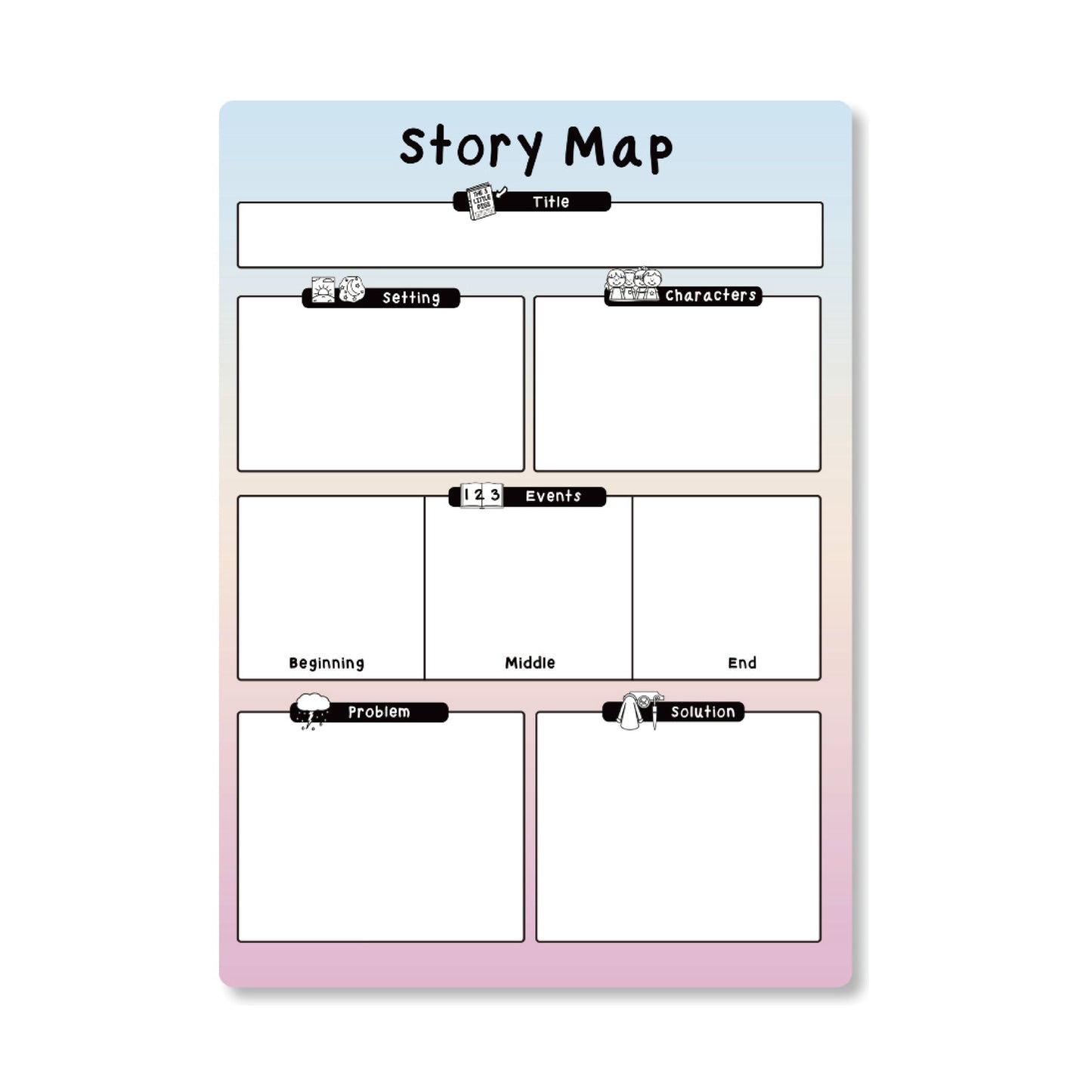 Story Map Question & Answer Posters (2 Pcs)