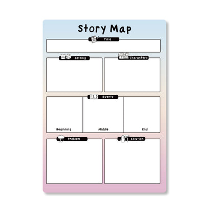Story Map Question & Answer Posters (2 Pcs)