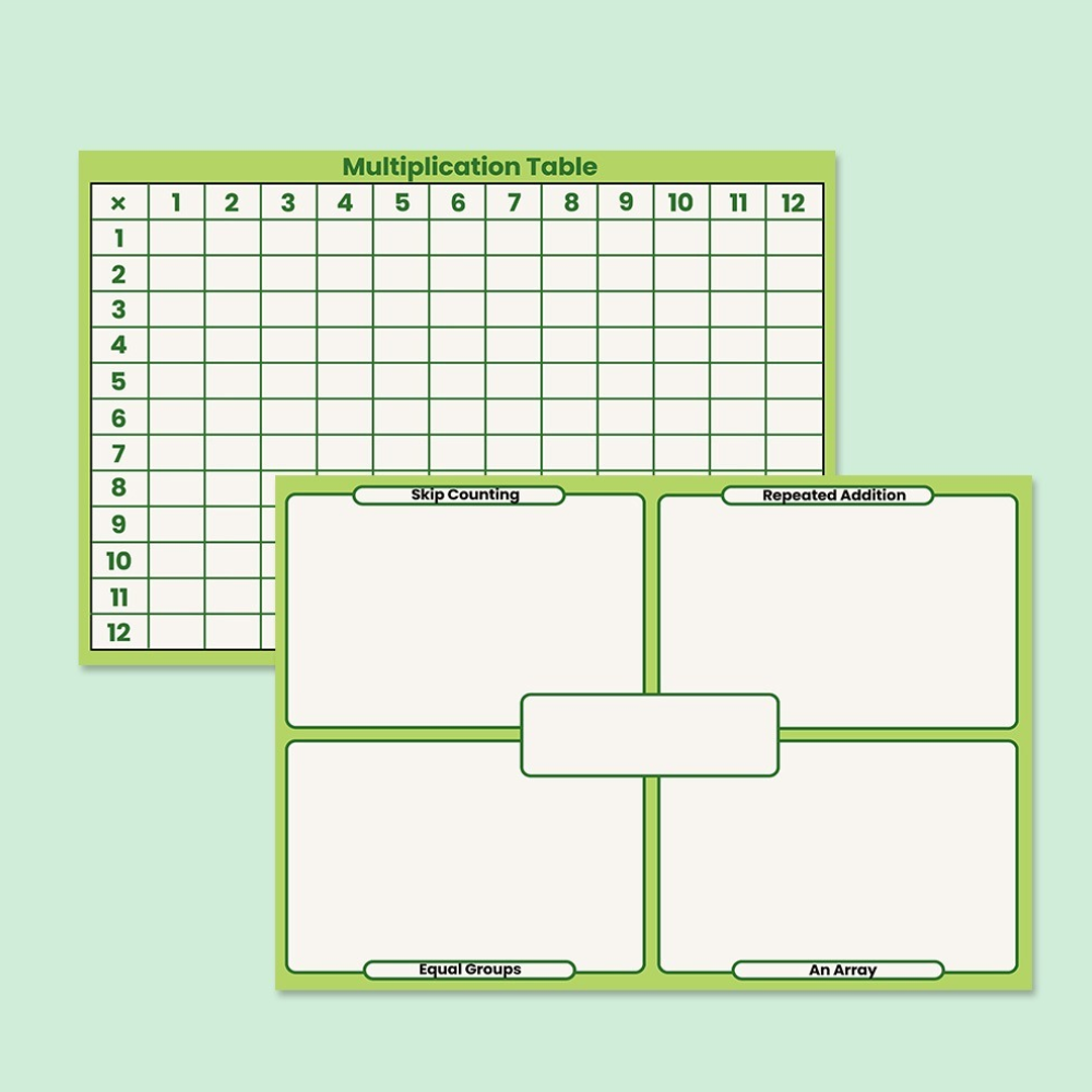 Practice Whiteboard - Multiplication (5 Pcs)