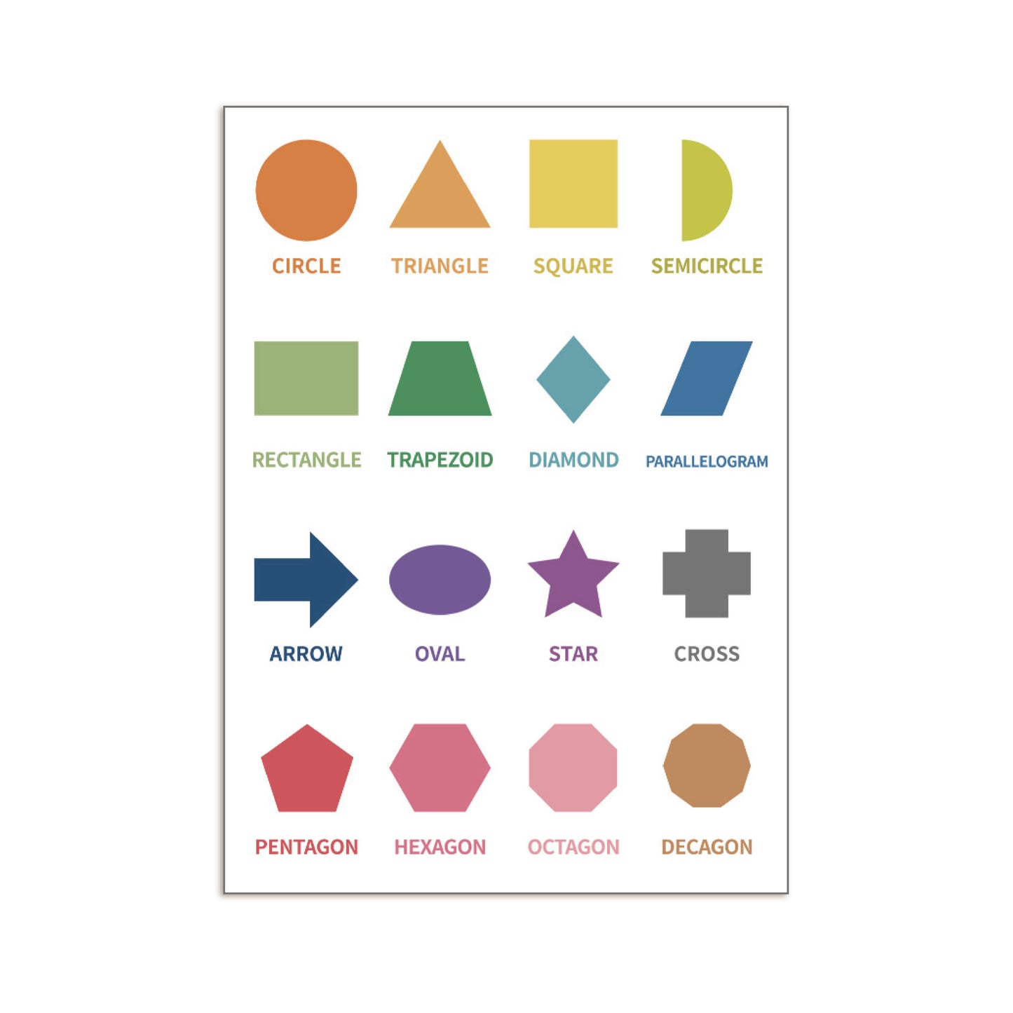 Educational Poster Size : 12 x 17"  (Shapes) (2 Pcs)