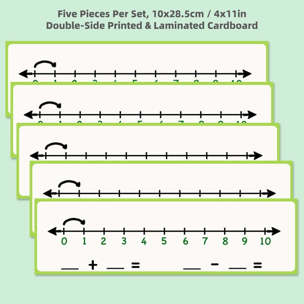 Practice Whiteboard - Number Line (5 Pcs)