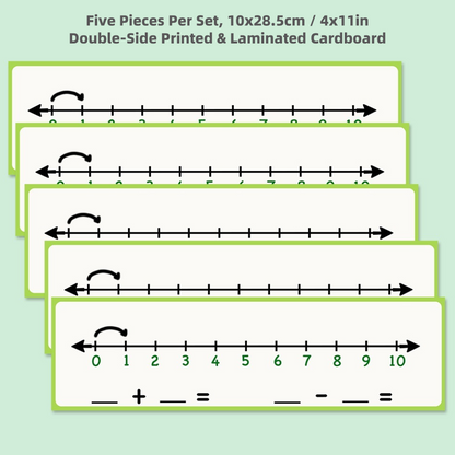 Practice Whiteboard - Number Line (5 Pcs)