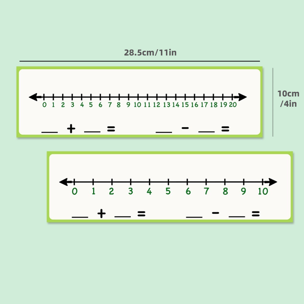 Practice Whiteboard - Number Line (5 Pcs)