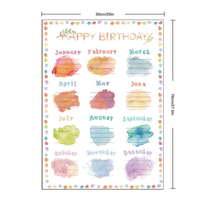 Watercolor Happy Birthday Posters (2 Pcs)