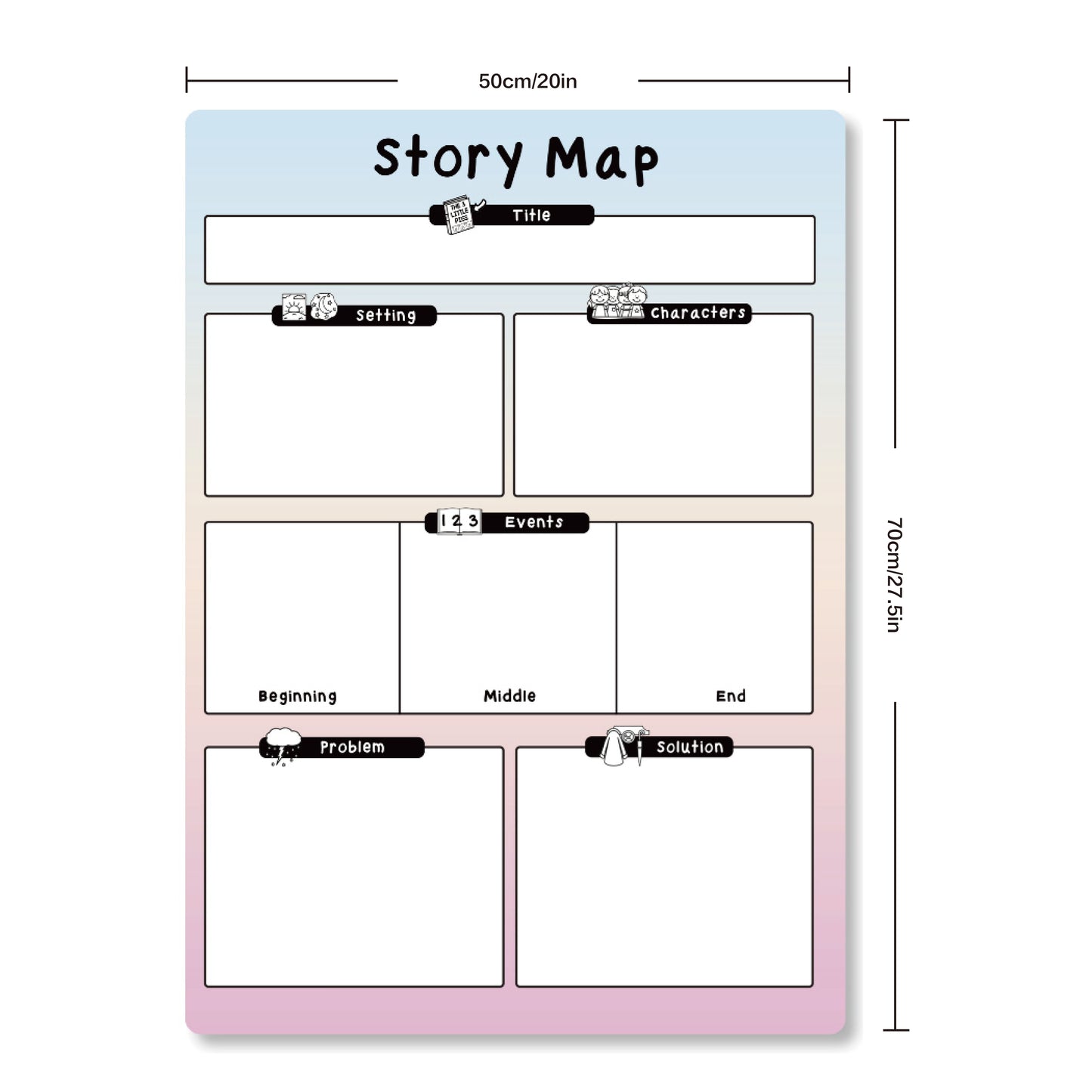 Story Map Question & Answer Posters (2 Pcs)
