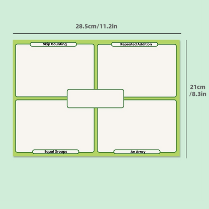 Practice Whiteboard - Multiplication (5 Pcs)