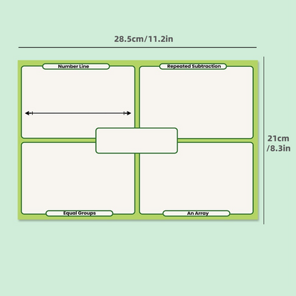Practice Whiteboard - Division (5 Pcs)
