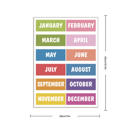 Educational Poster Size : 12 x 17"  (Months) (2 Pcs)