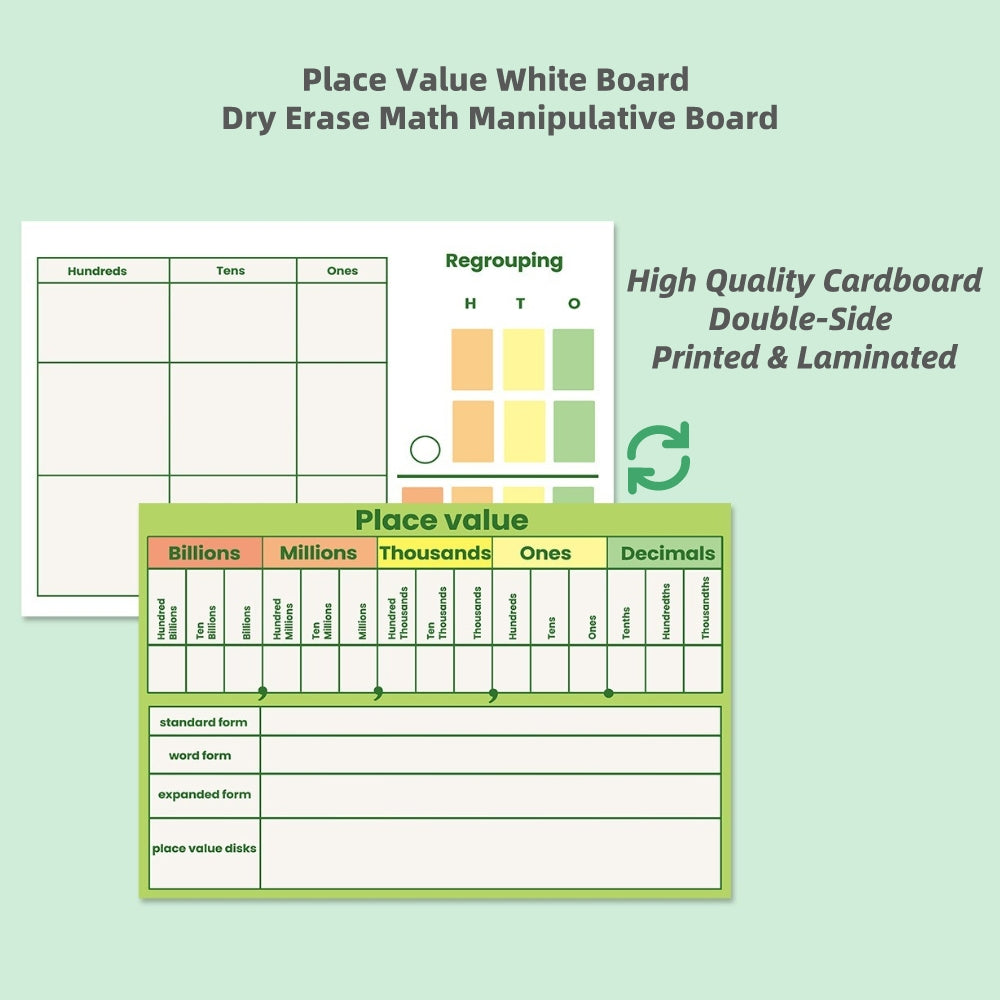Practice Whiteboard - Place Value (5 Pcs)