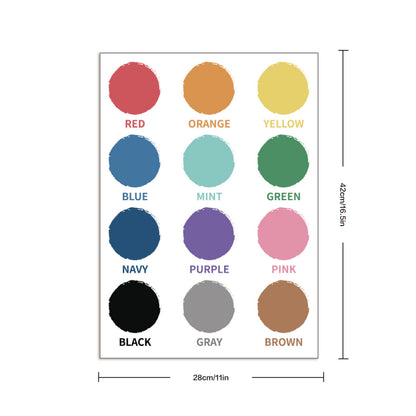 Educational Poster Size : 12 x 17"  (Colors) (2 Pcs)