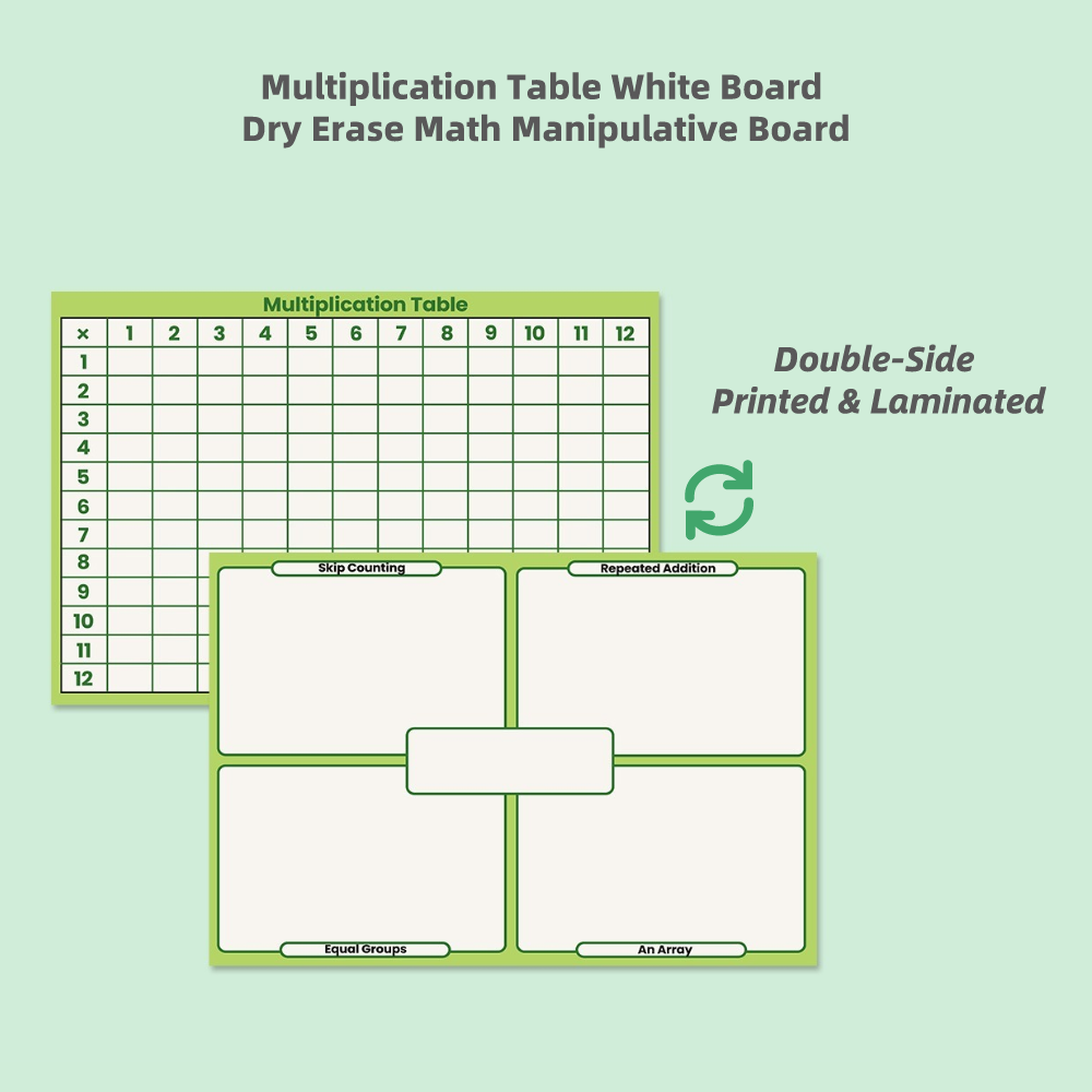 Practice Whiteboard - Multiplication (5 Pcs)