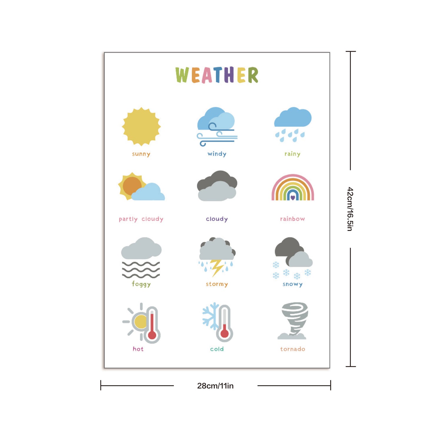 Educational Poster Size : 12 x 17"  (Weather) (2 Pcs)