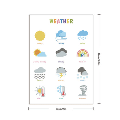 Educational Poster Size : 12 x 17"  (Weather) (2 Pcs)