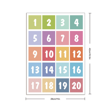 Educational Poster Size : 12 x 17"  (Number 1-20) (2 Pcs)