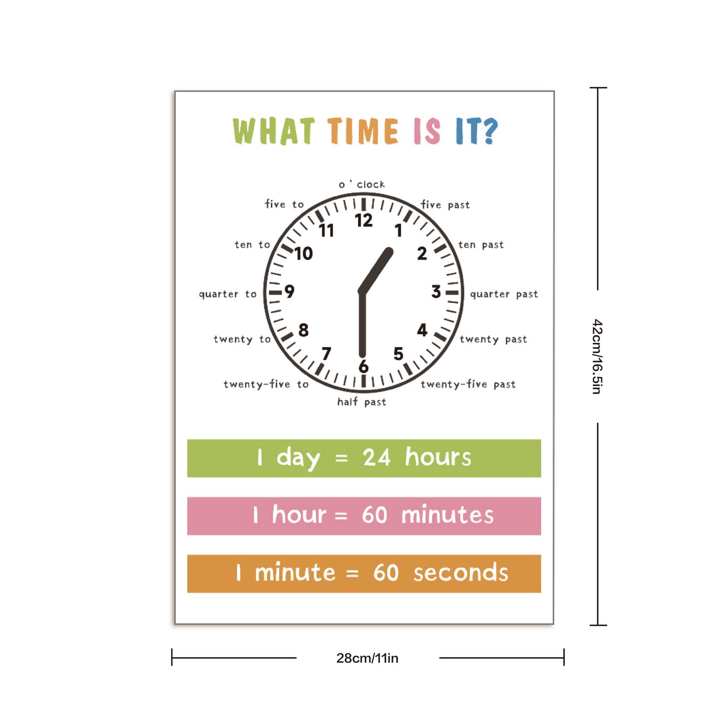 Educational Poster Size : 12 x 17"  (Time) (2 Pcs)