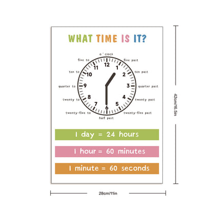 Educational Poster Size : 12 x 17"  (Time) (2 Pcs)
