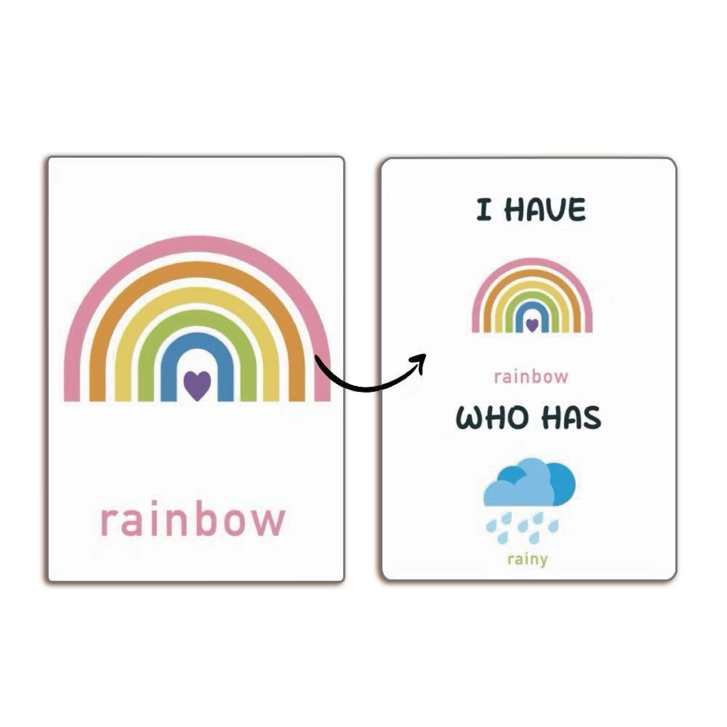 "I Have, Who Has" Cards - Weather