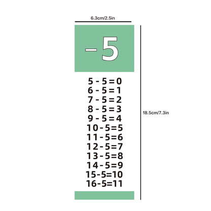 Subtraction Flash Cards