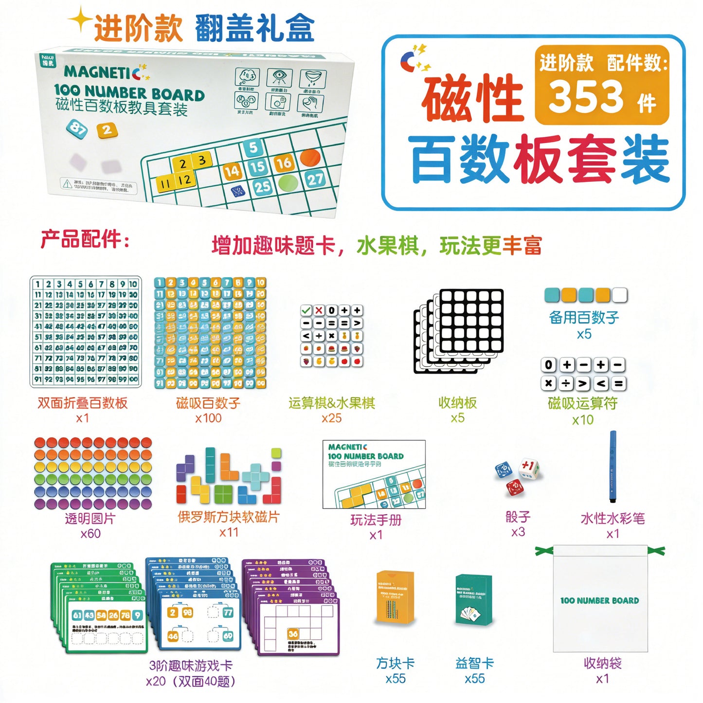 Magnetic Foam 100 Number Board + Magnetic Ten-Frame