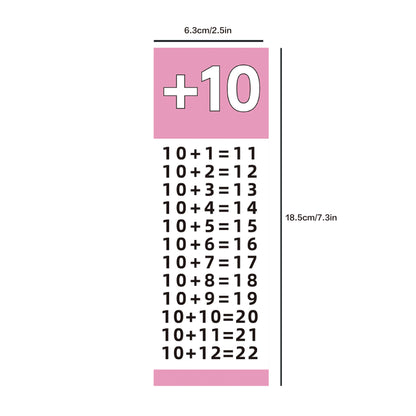 Addition Flash Cards