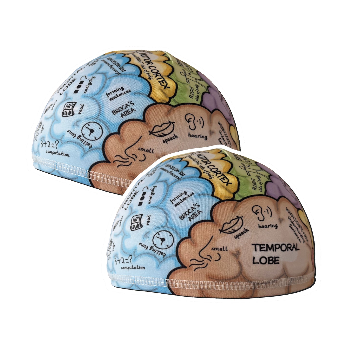 Brain Hat + Brain Magnets + Game Book Set